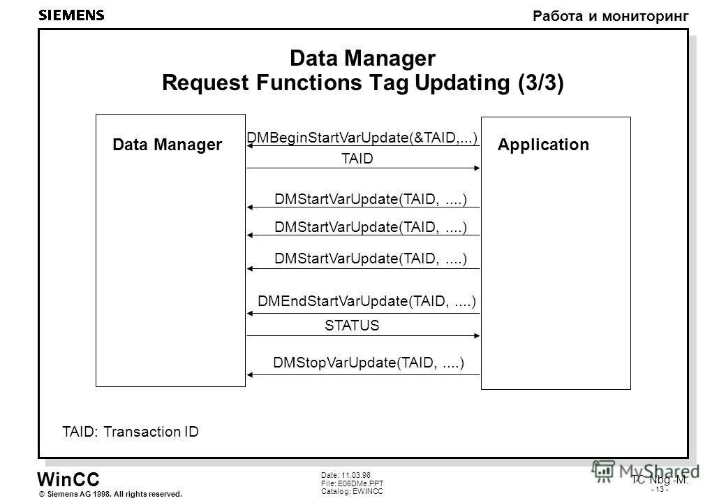 Visual studio code push git. Php autoload. Лучшая среда разработки для php. Modal verbs english grammar. Функция define в php.