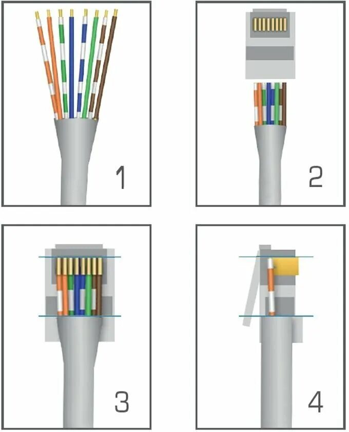 Интернет кабель для дома. RG 45 коннектор для Cat 6. Обжимка rj45 схема. Схема обжима rj45. Cat 6 обжать rj45.