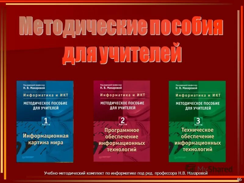 Руководство это биология. Учебно методическое пособие под ред. Лебедева. Методичка для учителя начальных классов школа россии. Гайдукевич.