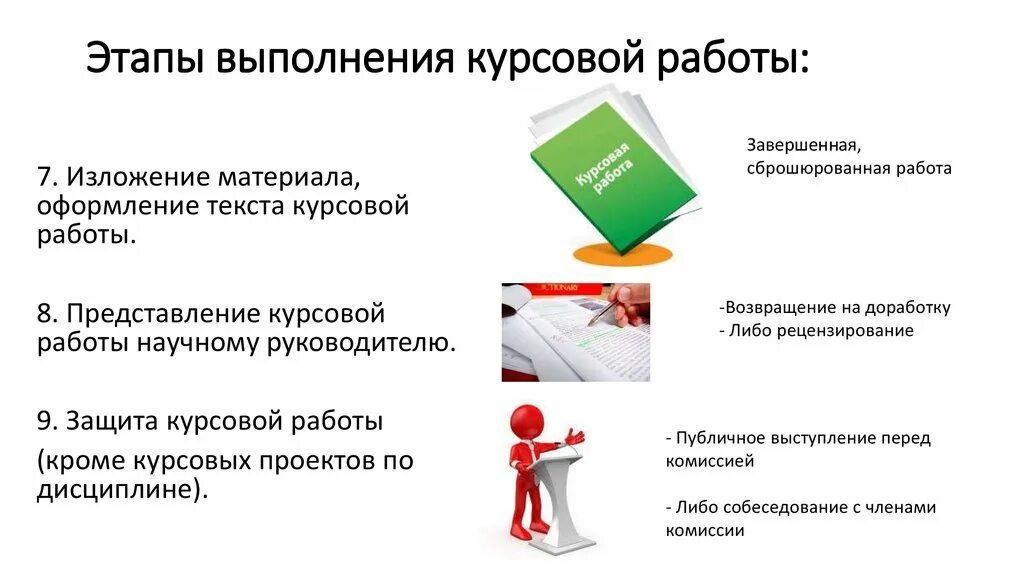 Общие положения курсовой работы. Курсовая работа. Структура курсовой работы. Этапы выполнения курсовой работы. Структура курсовой работы пример.