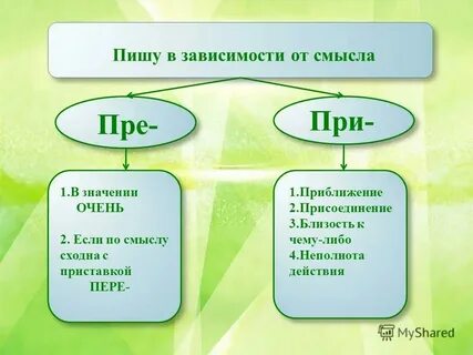И определиться с ее