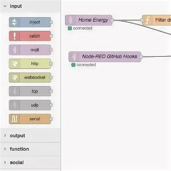 Raspberry Pi визуальное программирование. Визуальное программирование с кодом. Peel 16cv8 Programming Tool. Тс1766 Programming Tool.