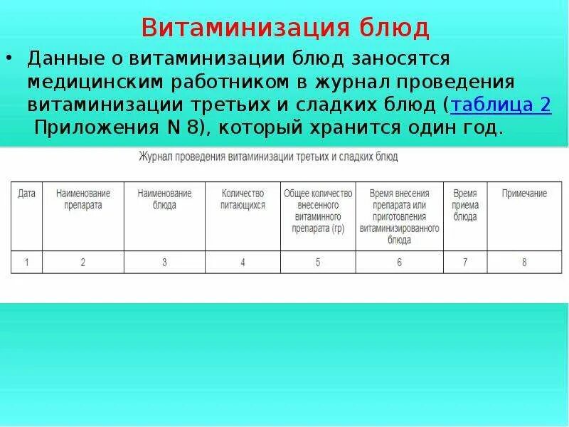 Журнал здоровья образец. Журнал с витаминизации по САНПИН. Журнал проведения с- витаминизации ДОУ. САНПИН витаминизация третьих блюд. Журнал проведения витаминизации блюд в детском саду.