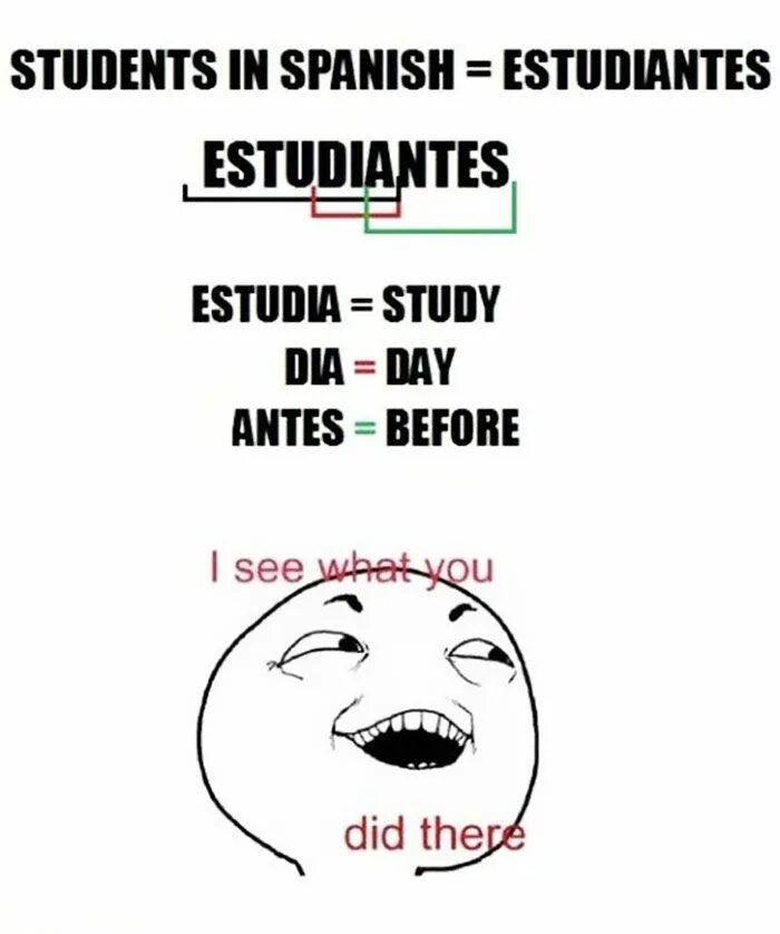 Spanish words. English or spanish мем текст. Мем my heart. Cognates in english. Испанский язык мем.