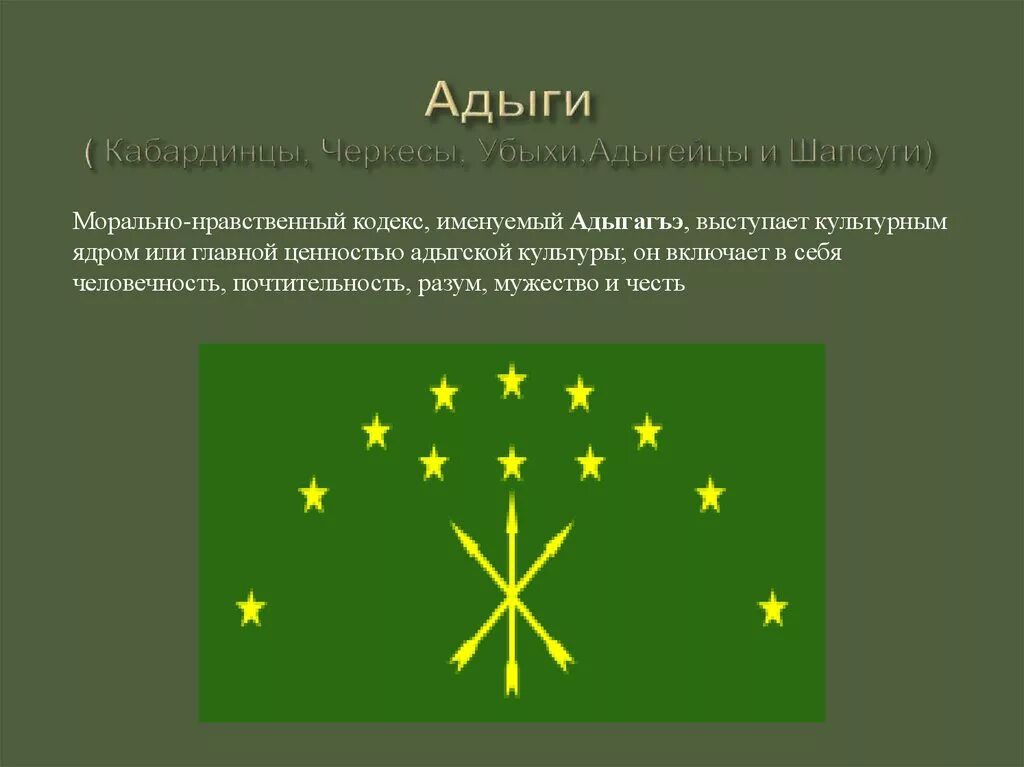 Стих адыги. Символ адыгов. символ кабардинцев. адыги презентация. черкесы презентация.