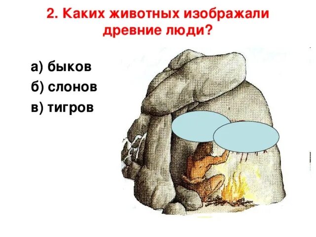 Почему люди изображали животных. Каких животных изображали древние люди. каких животных изображали древние люди 4 класс ответ. древние тесты на животных.