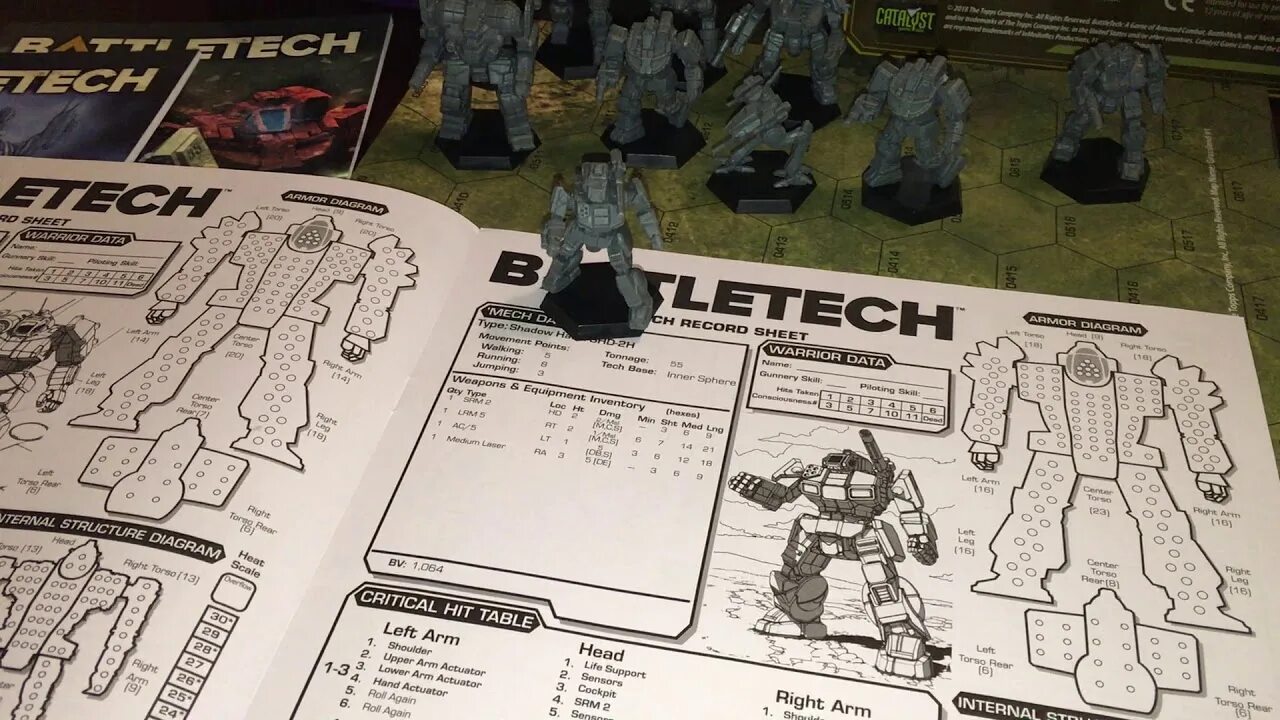 Battletech настольная игра. Battletech карта. Battletech a game of Armored Combat. Battletech настольная игра танки.