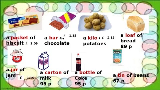 Fill in loaf box bottle carton bowl. A Loaf of Bread a Bar of Chocolate упражнения. Название ёмкостей для продуктов в англиском. A Bar of Chocolate 4 класс. Make a meal of it 4 класс.