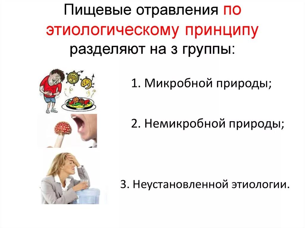 Пищевое отравление. Виды пищевых отравлений. Пищевые отравления отравлений. Пищевое отравление у ребенка.