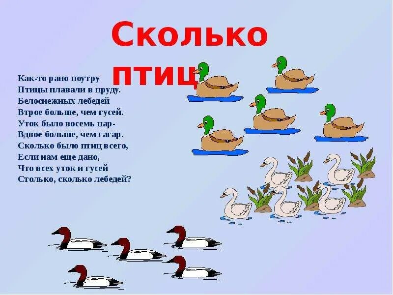 Задачи про птиц. Задачи в стихах. Задачи про птиц для дошкольников. В пруду плавали утки лебеди и гуси. Сколько лет утке