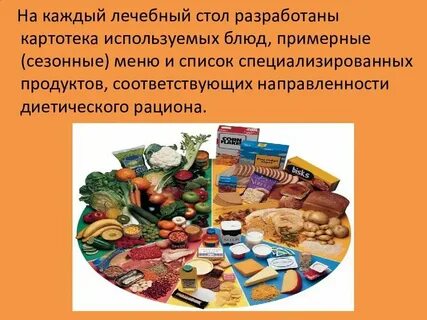 Специализированная продукция