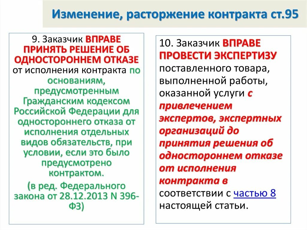 Изменение, расторжение контракта. Особенности изменения и расторжения контрактов. Решение заказчика о расторжении контракта. Одностороннее расторжение контракта. Исполнение изменение расторжение договоров