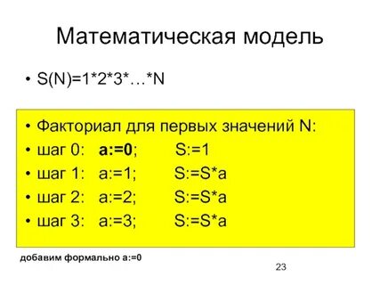 Факториал нуля равен