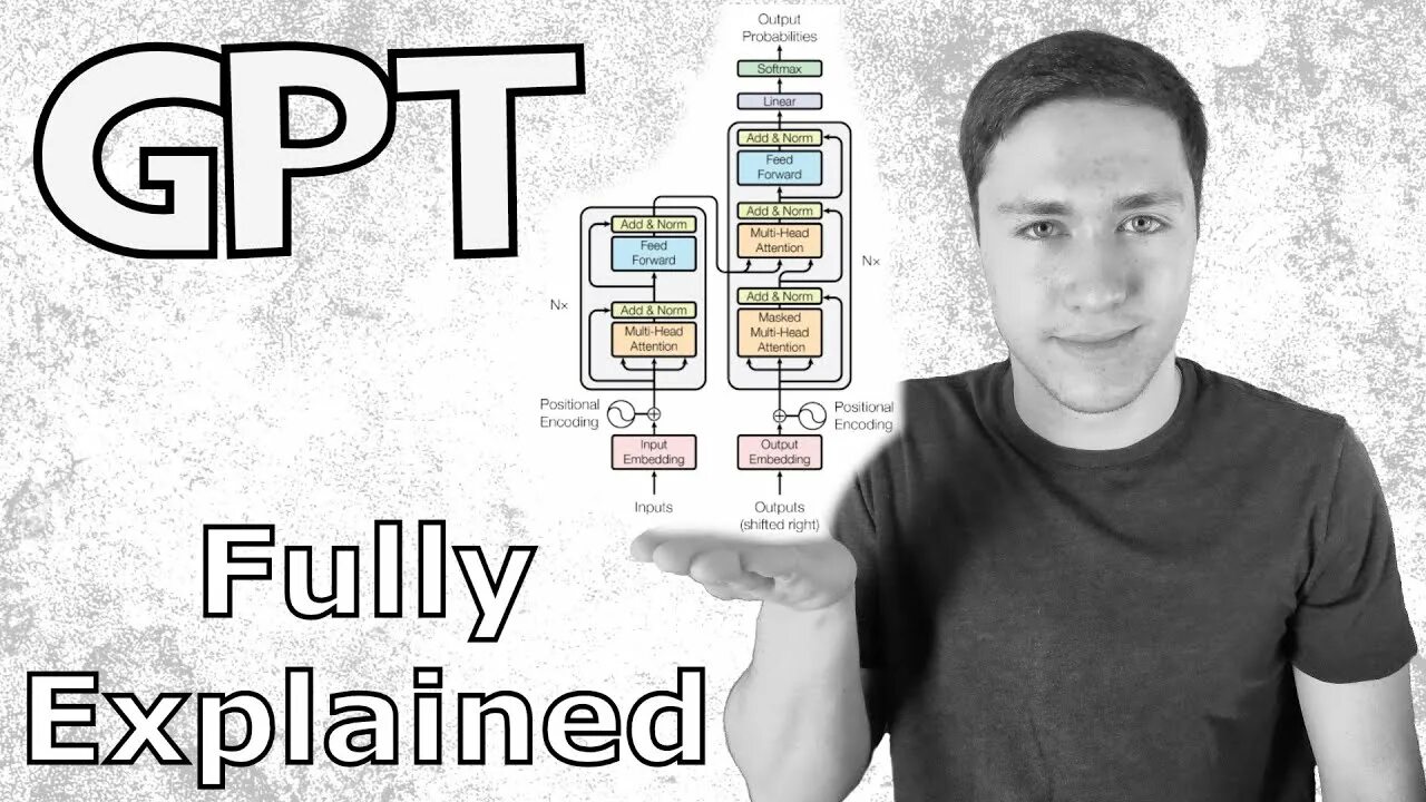 Gpt4 нейросеть. Gpt4 нейросеть