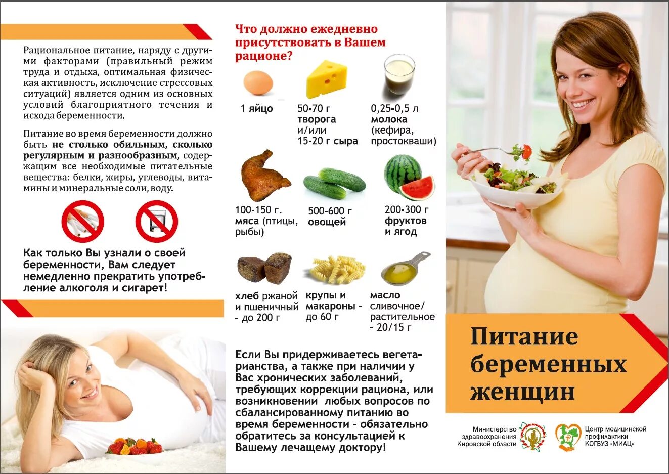 Рекомендации беременной женщине. Гигиена и режим беременной. Рекомендации питания для беременных. Рекомендации по режиму питания. Рекомендации по питанию беременной.