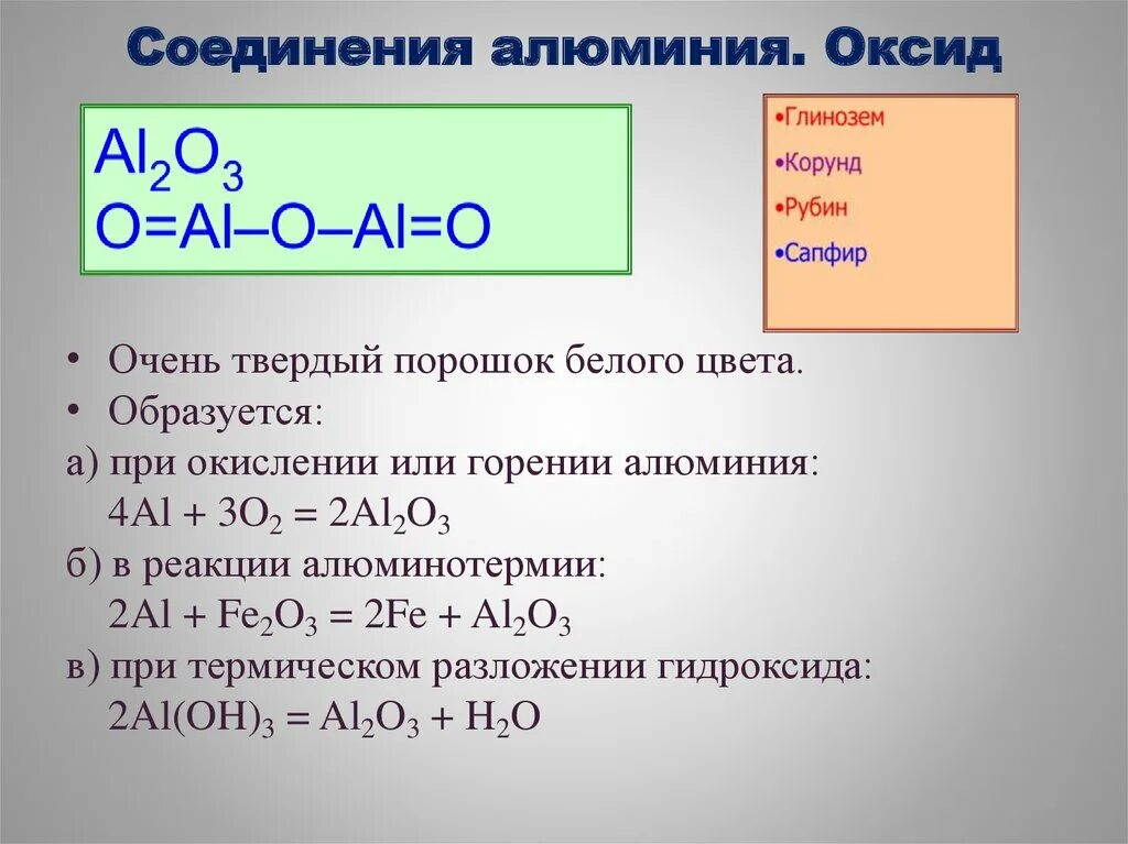 Уравнения реакций горения в кислороде магния. Уравнение реакции горения алюминия. Оксид алюминия соединения. Горение оксида алюминия. Соединения алюминия оксид алюминия.