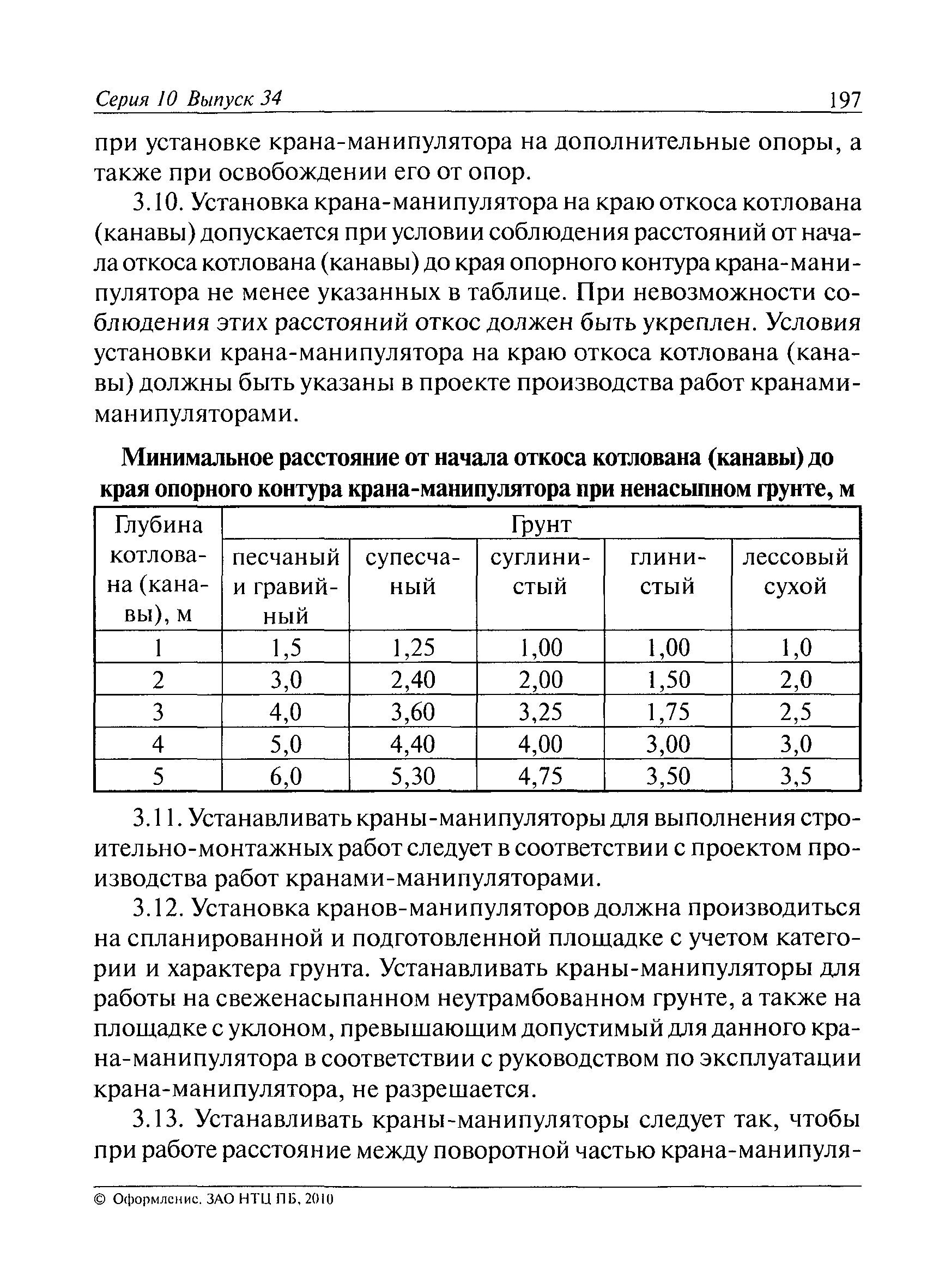 инструкция по эксплуатации крана манипулятора. инструкция по эксплуатации крана манипулятора. основные функции оператора машиниста крана манипулятора. ответы на экзаменационные билеты оператора крана манипулятора. схемы разгрузки краном-манипулятором.