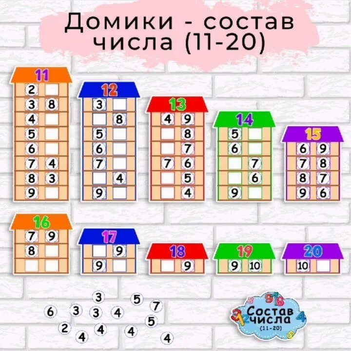 Состав чисел 11 12 13 14