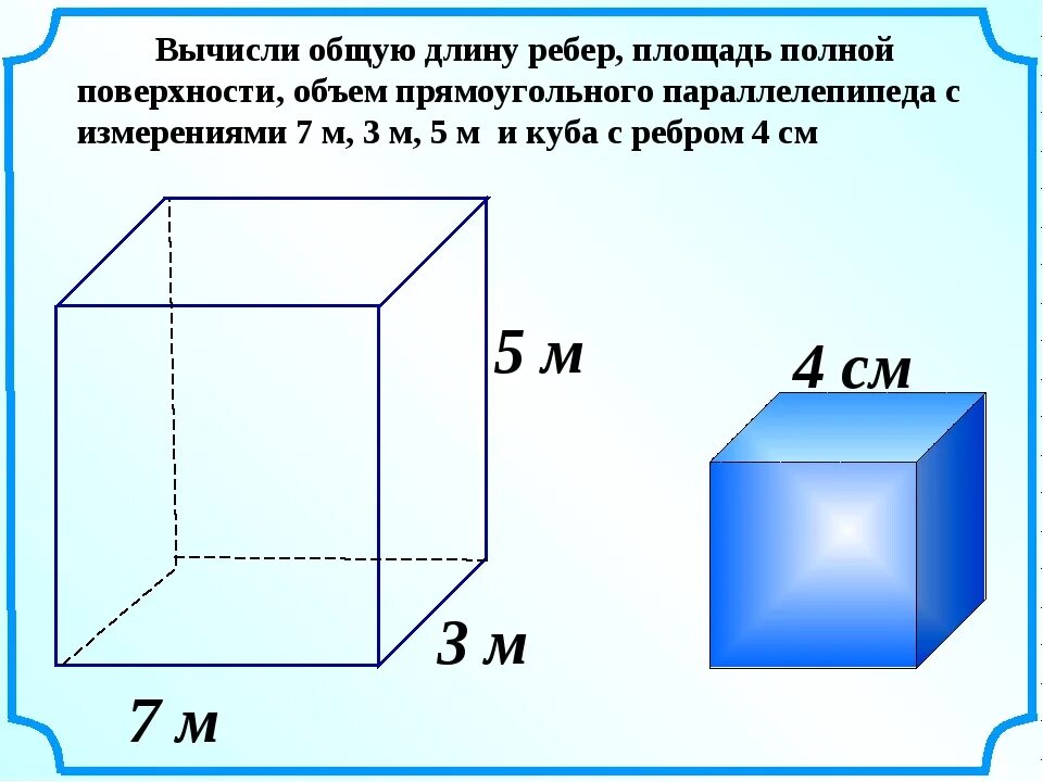 Объем. Нахождение объема Куба и параллелепипеда. Объем Куба 1 на 1 на 1. Прямоугольный параллелепипед 2х1х1. Форма объема прямоугольный параллелепипед. Как изменяется объем куба