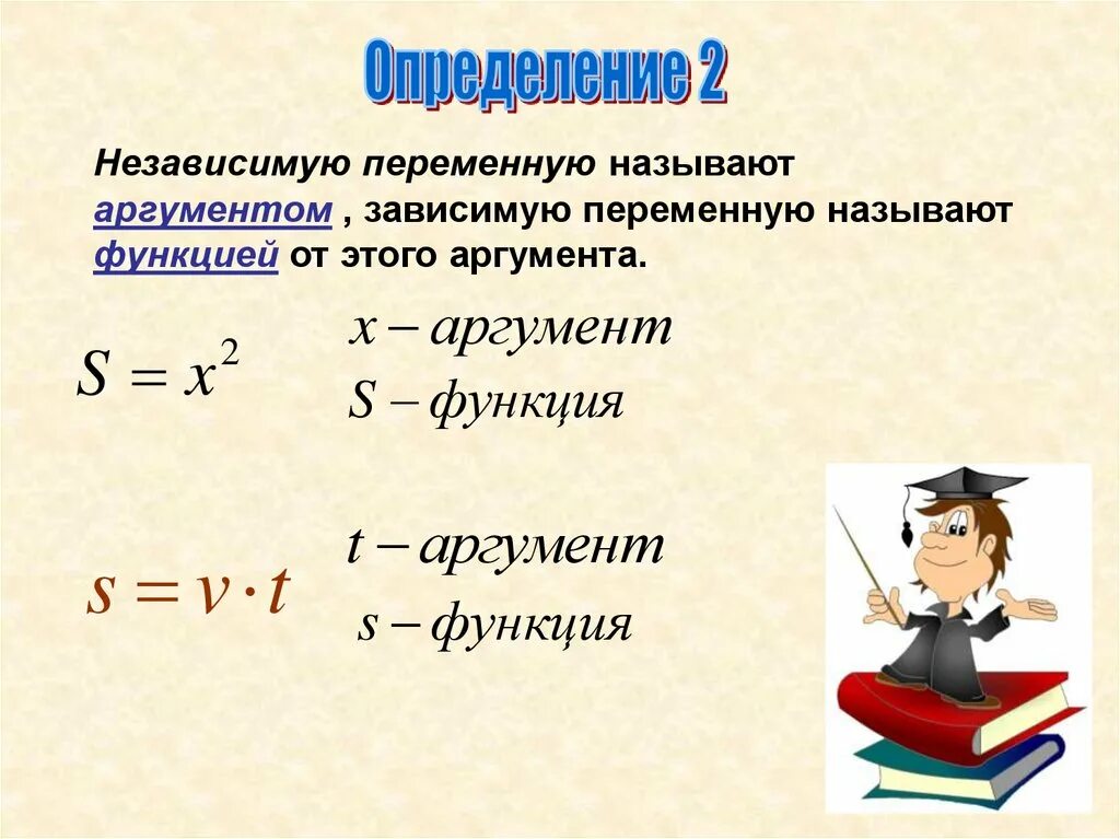 Функции класса называются. Зависимые и независимые переменные в алгебре. Зависимая и независимая переменная Алгебра. Функция и аргумент в алгебре. Независимая переменная это в алгебре.