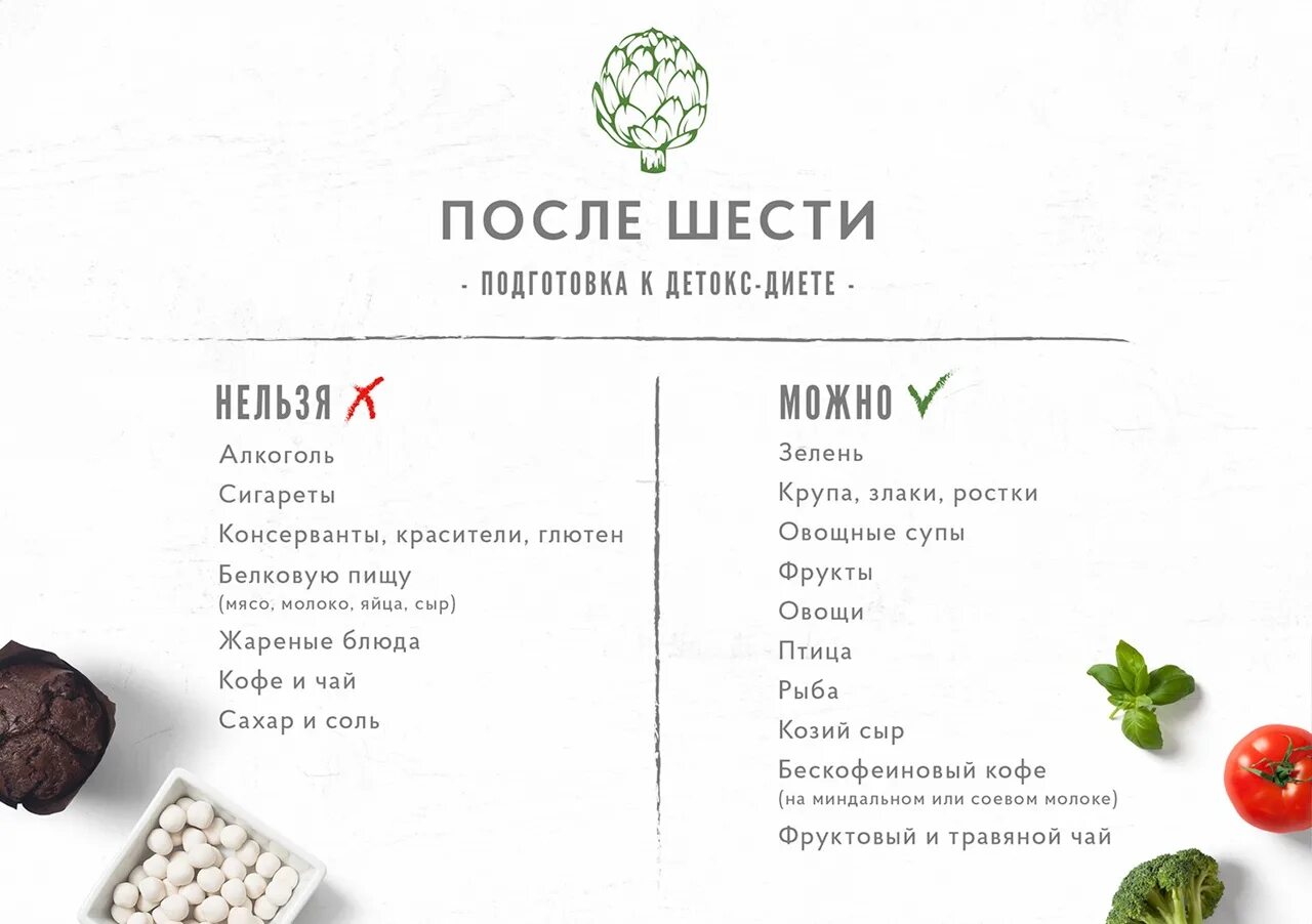 Детокс надпись. План диета для очищения кишечника. Детокс меню для очищения организма. Детокс. Детокс диета.