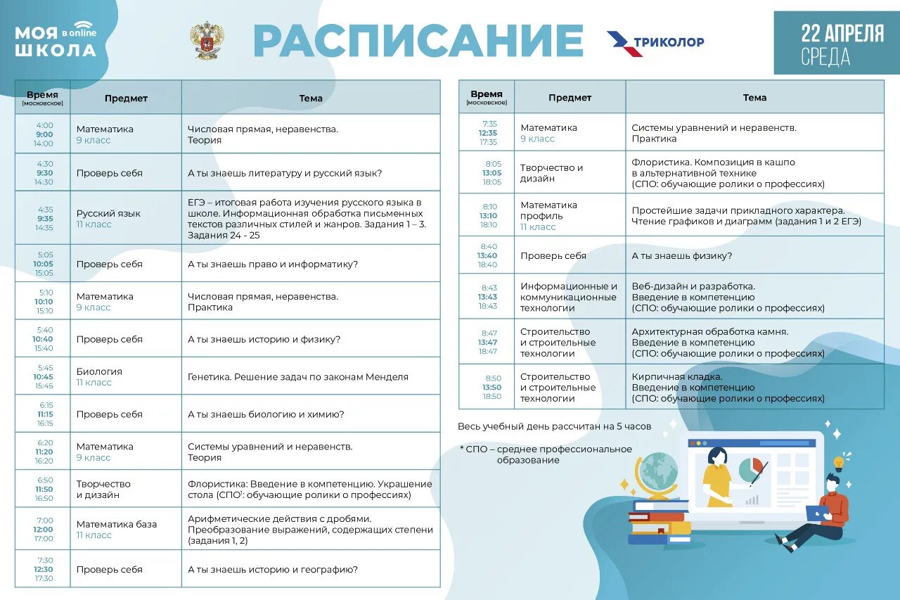 Мое расписание в школе. Моя школа платформа. Информационная система минпросвещения россии моя школа