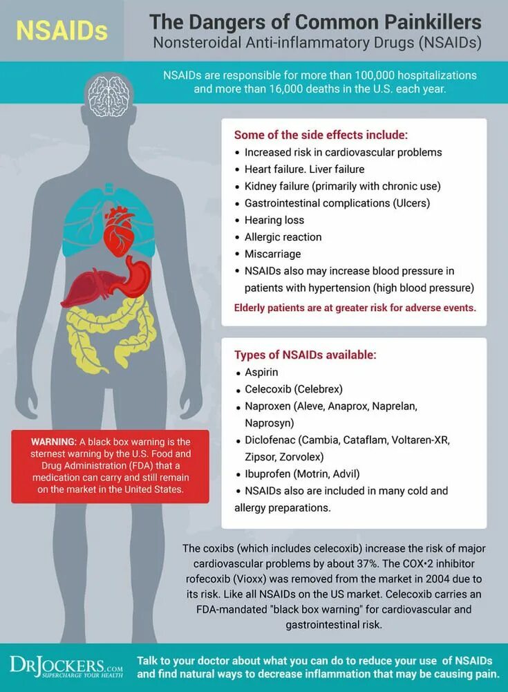 Health dangers