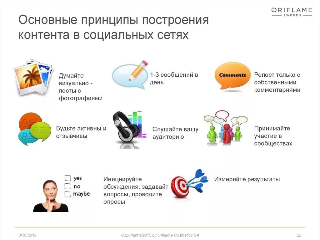 Продажи в соц сетях. Типы контента в социальных сетях. Принцип работы социальных сетей. Контент в социальных сетях. Ведение соц сети схема.