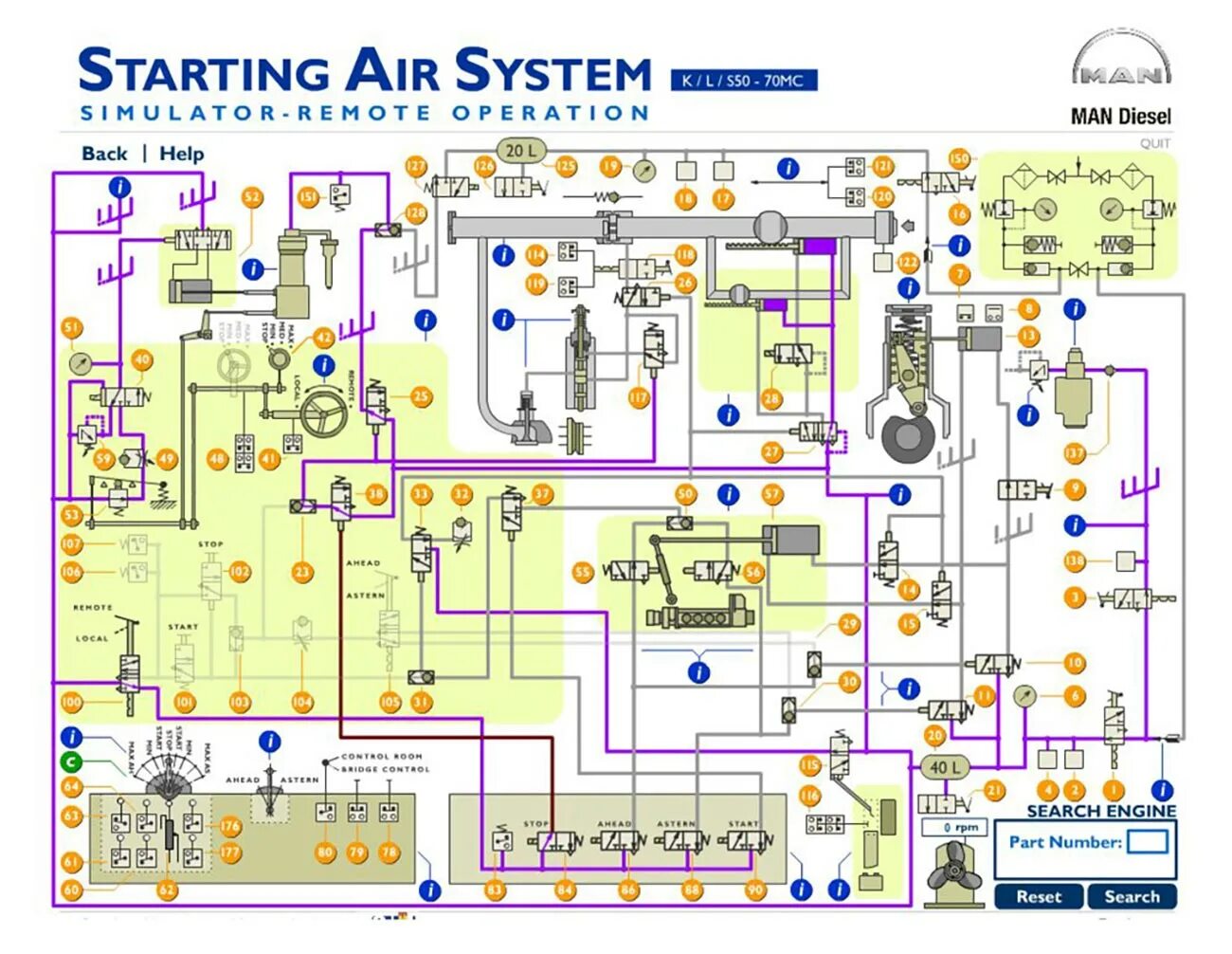 Starting system. Man b&amp;w 6s50mc-c. starting air system marine diesel. engine starting system. starting air system 6s70mc c.