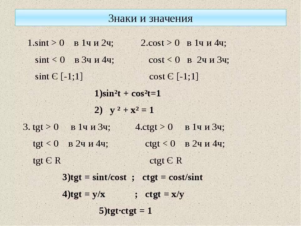 Sint t 0. 2sint cost. Как вычислить Sint и cost. Ctgt *Sint формула. 4sint1*sint2 + 4cost1*cost2.