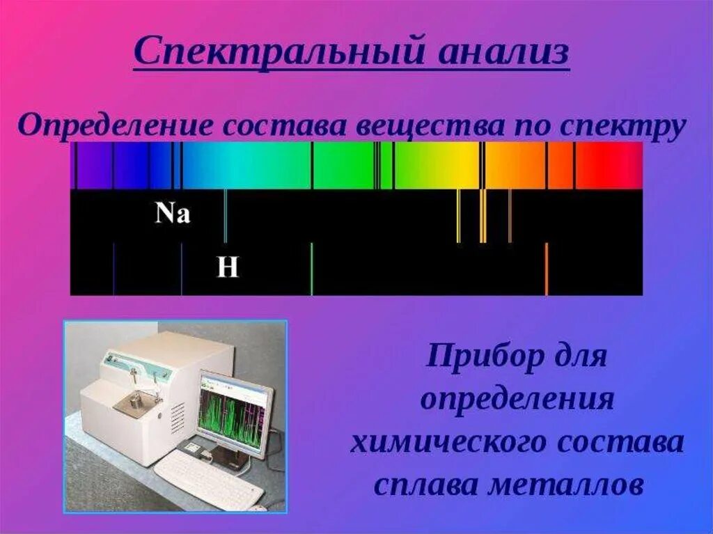 Эмиссионный спектр испускания. Линейчатый эмиссионный спектр. Лабораторная работа наблюдение линейчатых спектров. Прибор для наблюдения спектров. Какой вид спектров вы наблюдали