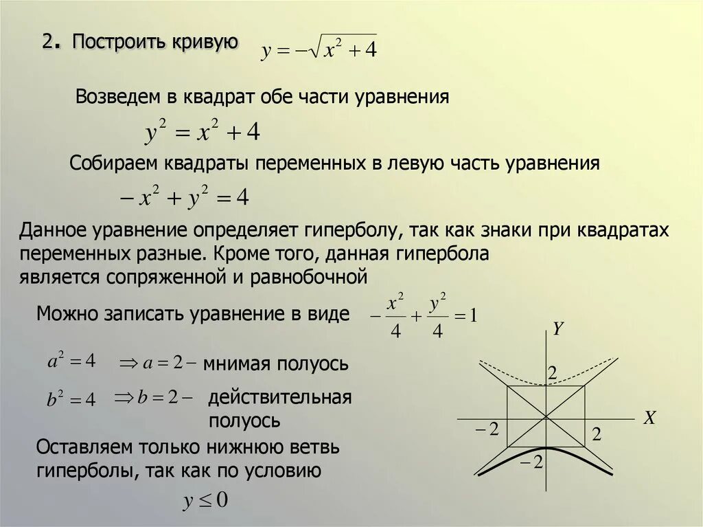 Построение гиперболы. Уравнение квадрата на плоскости. Мнимая Гипербола уравнение. Гипербола второго порядка построение.