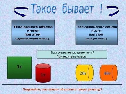 Тела с разной плотностью