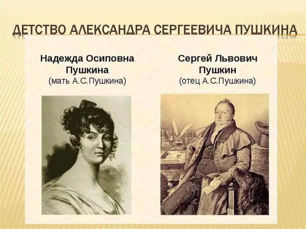 Кем был отец пушкина. Родители пушкина александра сергеевича. сергей львович пушкин надежда осиповна пушкина. мать и отец пушкина. мать и отец александра пушкина.