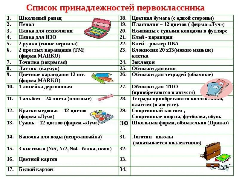 Основной список в школу. Список первоклассника в школу канцелярия. Список принадлежностей в школу 1 класс. Список канцелярии в школу 1 класс. Список канцелярских товаров для 1 класса школа России.