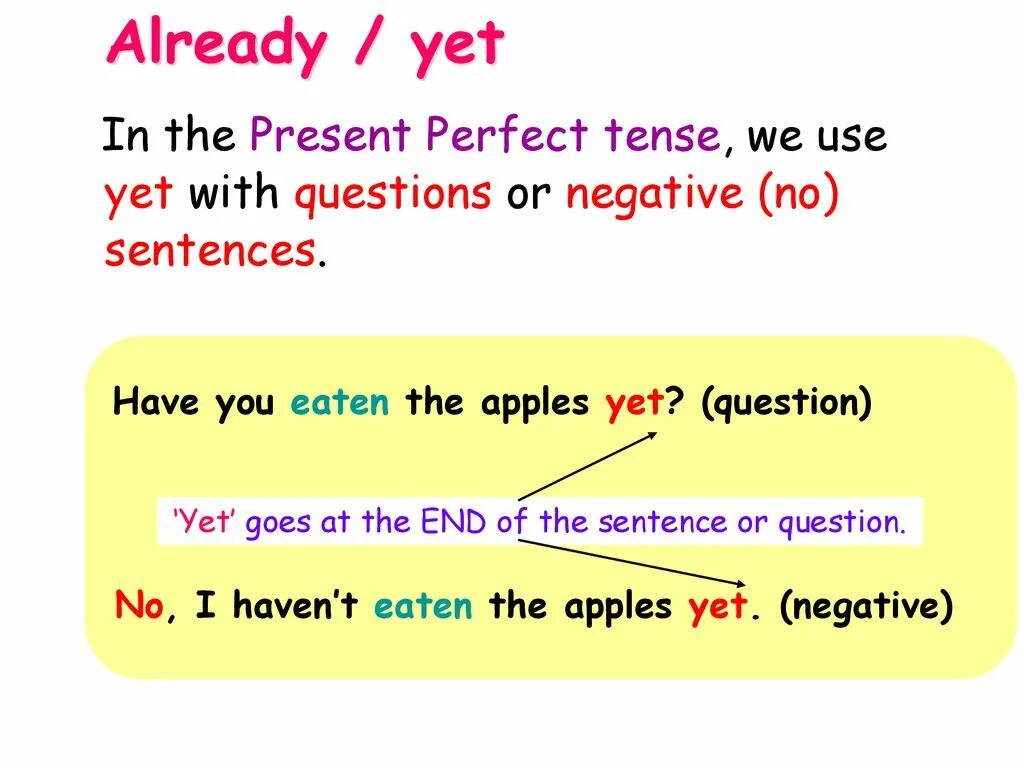 Yet since present perfect. Презент Перфект. The perfect present. Present perfect Tense правило. Предложения с yet в present perfect.