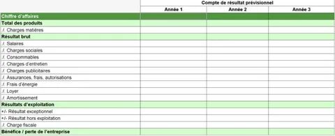 Des compte