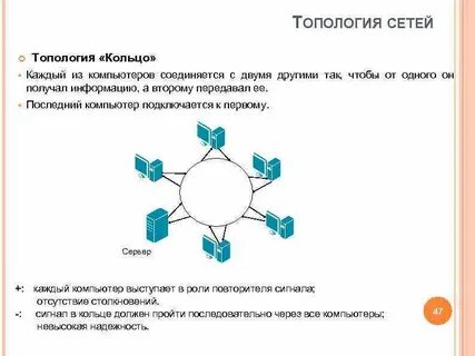 Таблица топологий
