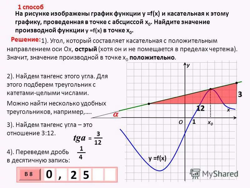 Производная функции у 3х 4