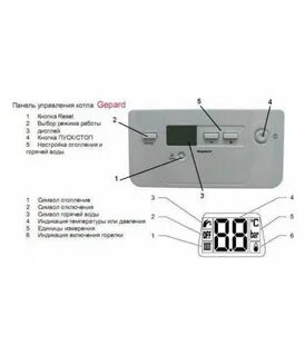 Двухконтурные котлы protherm инструкция