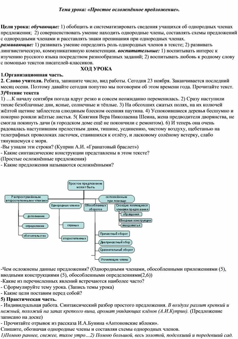 Как понять чем осложнено предложение. Простое осложненное предложение. Ппостое осложненное предл. Осложнение простого предложения. Схема простого осложненного предложения.