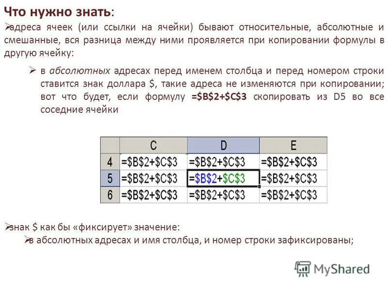 Запишите примеры адресов ячеек Запись ячеек таблицы с1 с6 означает