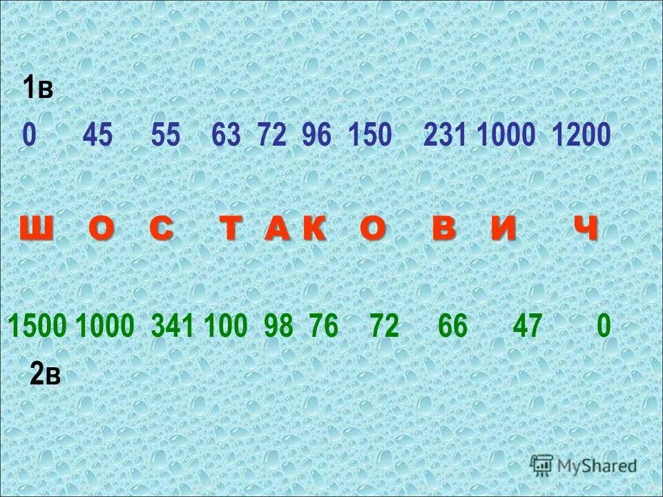 6 25 умножить 0 25