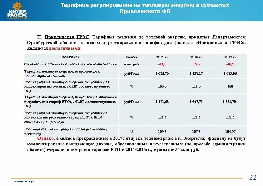 Тарифы тепловые сети. Основы тарифного регулирования теплоснабжения. База тарифных решений. Ириклинская ГРЭС на карте. Департамента Оренбургской области по ценам и регулированию тарифов.