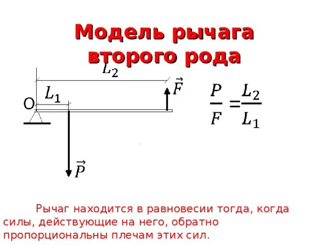 Какого устройство рычага. Расчет усилия на рычаге. Формула расчета рычага. Рычаг второго рода формула. Рычаг 2 рода в физике формула.