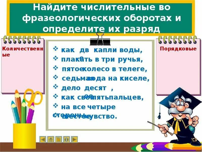 Разряды числительных. Презентация числительные. Порядковые и числительные разряды числительных. Имя числительное 4 класс.