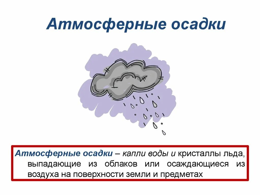 Атмосферные осадки. Облака и атмосферные осадки. Атмосферные осадки для детей. Атмосферные осадки таблица.