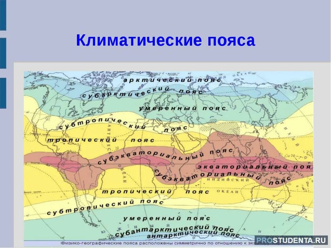 Географические пояса евразии. Границы климатических поясов на карте. Основные климатические пояса на карте.