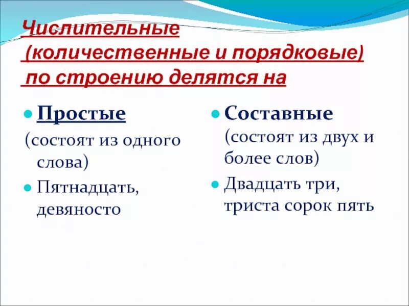 Имена числительные делятся на 2 группы. Количественные числительные. Строение числительных. Количественные и порядковые. Простые количественные числительные.