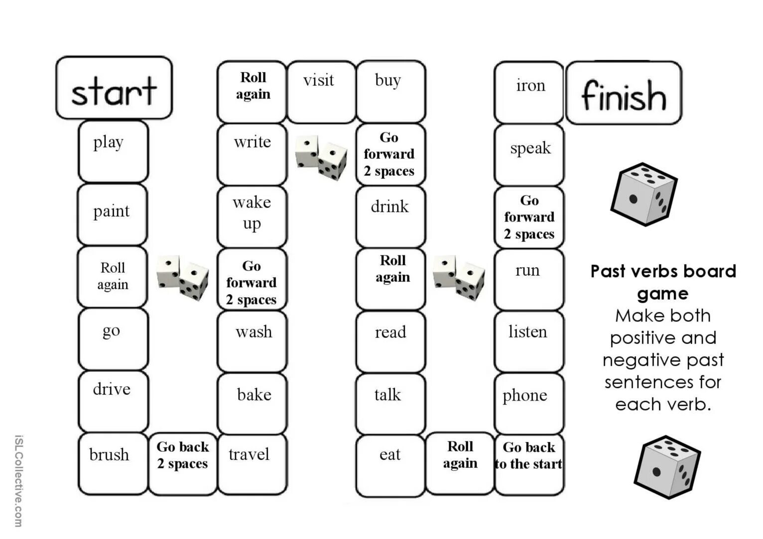 Game is past. Present simple игра. Present simple Kids boardgame. Past simple to be игры. Past simple Worksheets boardgame.